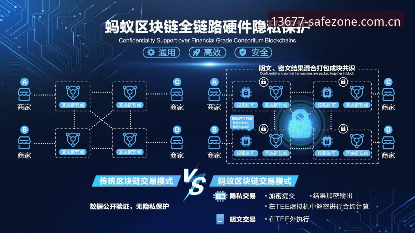 新浦京13677官网地址查询 新浦京13677官网地址查询实用指南:从入口识别到安全访问的全链路技巧